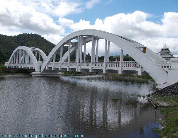 Arch bridge over a river (link-image to beam bridges).