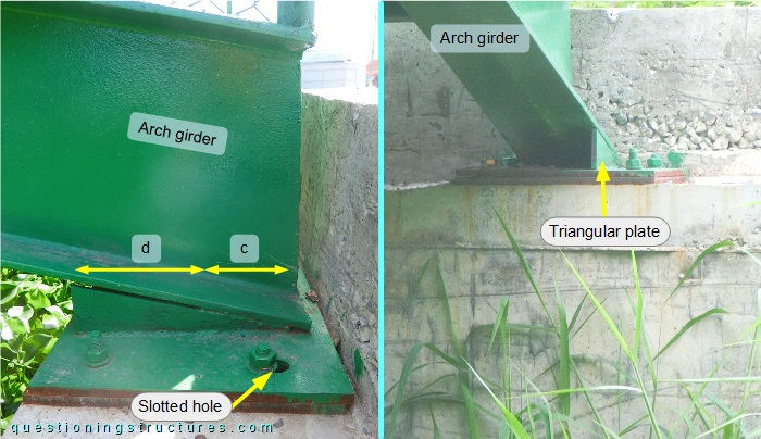 Steel arch to RC abutment connection