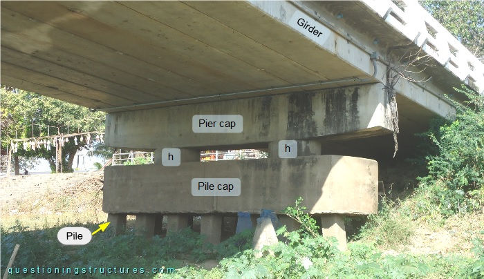 Double-column pier with short columns