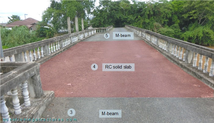 Passing place of a single-lane beam bridge