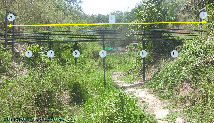 Lateral view of a pedestrian beam bridge