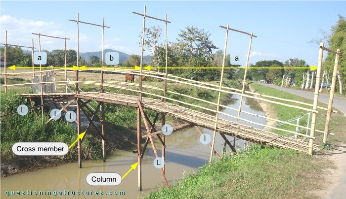 Pedestrian beam bridge with cold formed steel lipped channel girders