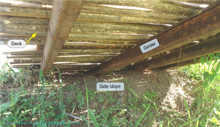 Abutment-less pedestrian beam bridge with CFS girders