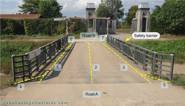 Girder arrangement of a steel beam bridge.