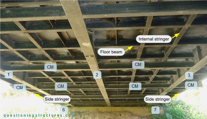 Steel structure of a single-span beam bridge