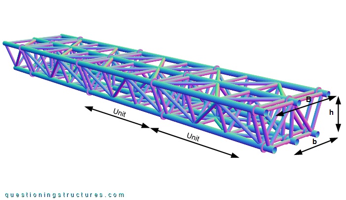 Three-dimensional drawing of a truss girder