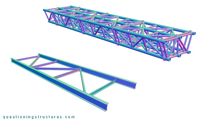 Three-dimensional drawing of a truss girder and a braced twin I-girder