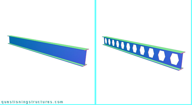 Three dimensional drawing of an I-beam and a castellated I-beam.