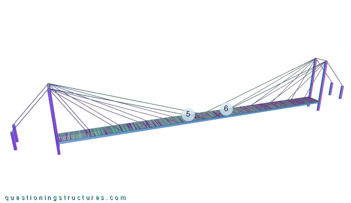 Three-dimensional drawing of a cable-stayed bridge
