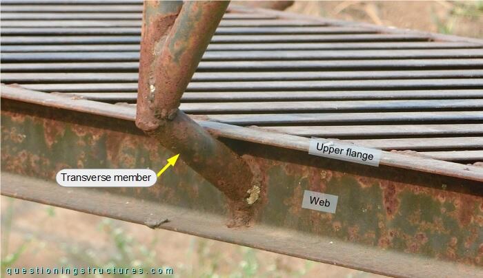 Connection between safety barrier and steel frame