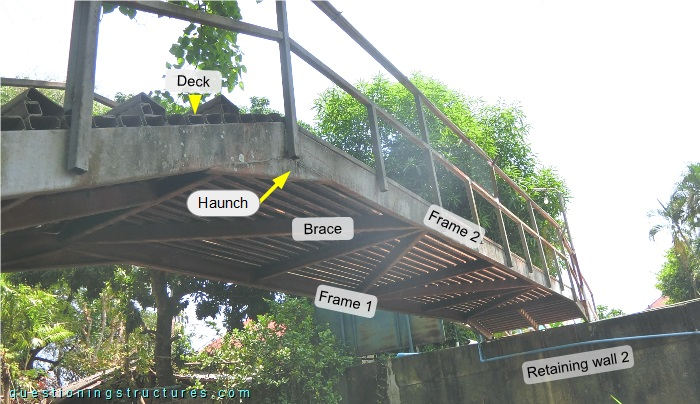 CFS frame bridge viewed from below