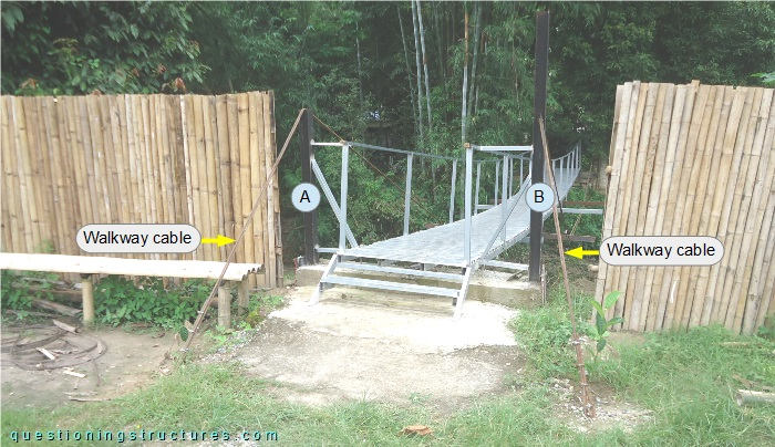 Tower of a suspended bridge made of H-sections