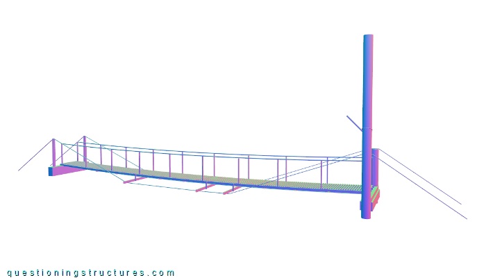 Three-dimensional drawing of a suspended bridge