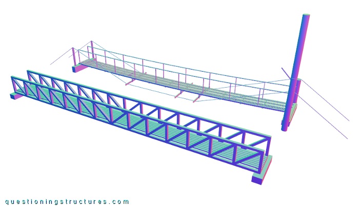 Three-dimensional drawings of a suspended bridge and a pony truss bridge
