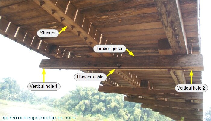 Connection between hanger cable and timber girder