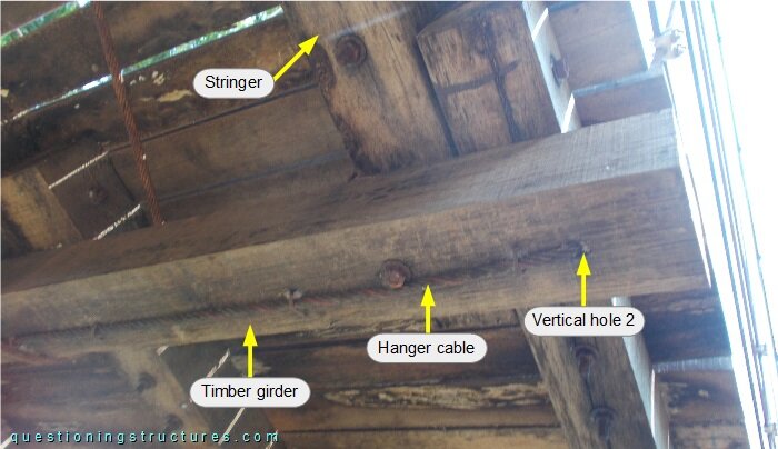 Connection between hanger cable and timber girder