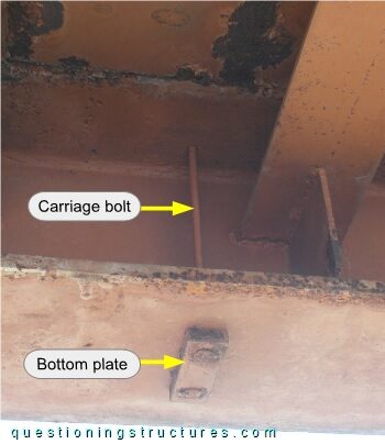 Connection between hanger cable and H-girder.