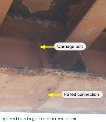 Connection failure between hanger cable and H-Girder.