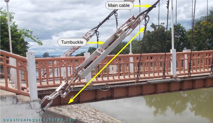 Turnbuckle of a pedestrian suspension bridge.