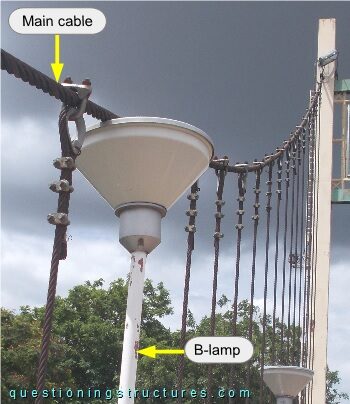 Contact between main cable and lamp.