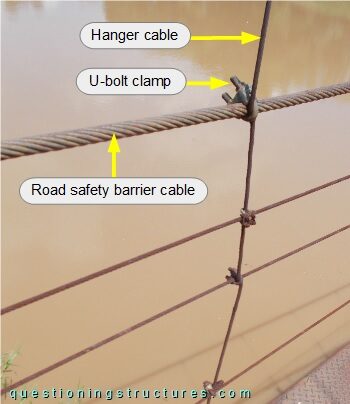 Hanger cable connected to the road safety barrier cables.