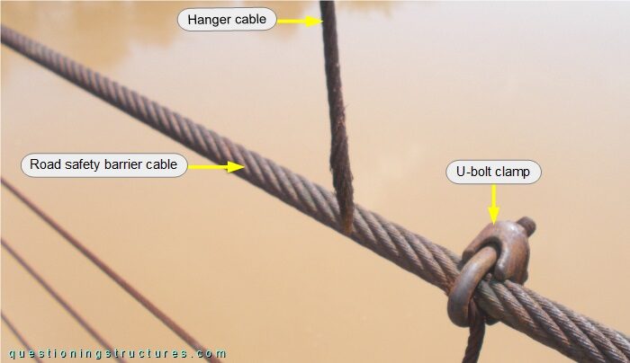 Hanger cable failure of a suspension bridge.
