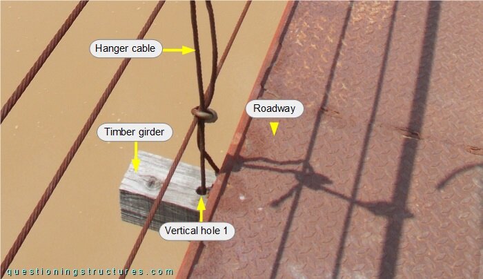 Connection between hanger cable and timber girder.