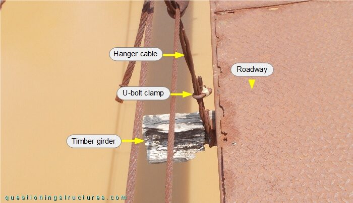
 Connection between hanger cable and timber girder.