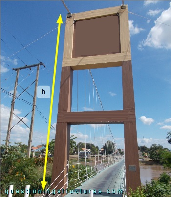 Pylon of a suspension bridge