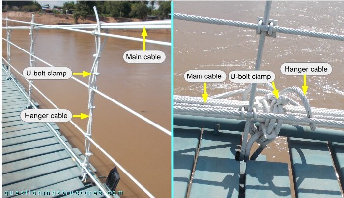 Hanger cables before the mid-span region and in the mid-span region