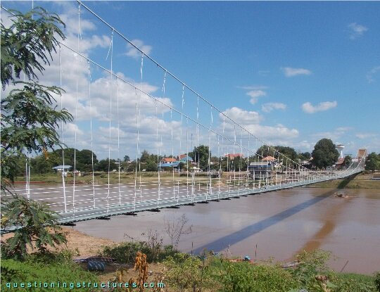 Suspension bridge over a river (link-image to suspension bridge 16)