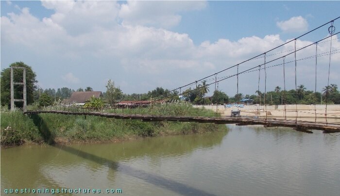  Suspension bridge over a river