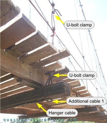 Hanger cable to timber girder connection