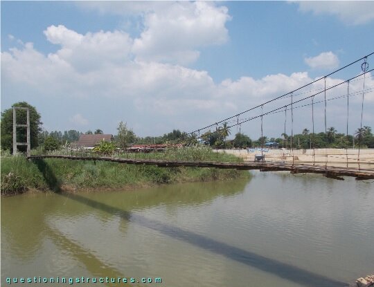 Suspension bridge over a river (link-image to suspension bridge 19)