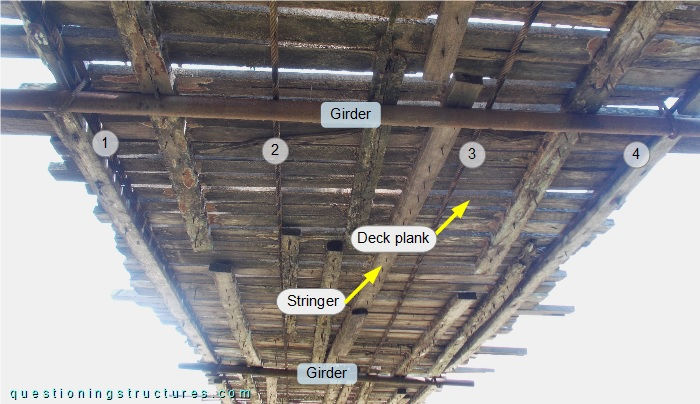 Two-span wooden suspension bridge viewed from the bottom