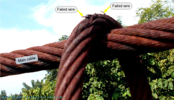 Bent steel wire rope with failed wires