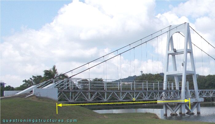 Side span of a pedestrian suspension bridge