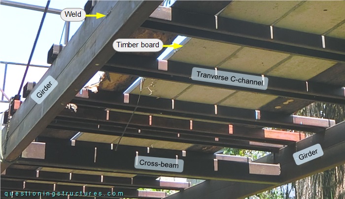 Girder and deck viewed from below