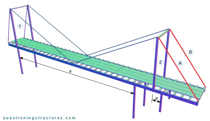 Three-dimensional drawing of a self-anchored hanger-less suspension bridge