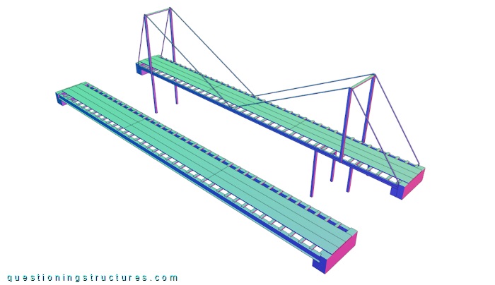 Three-dimensional drawing of a self-anchored suspension bridge and a beam bridge.