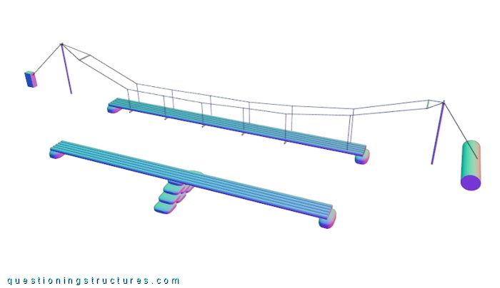 Three-dimensional drawing of a suspension bridge and a two-span continuous beam bridge