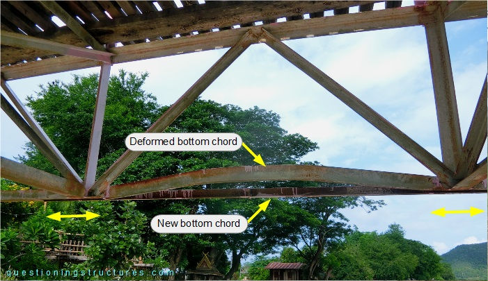 Plastic deformed bottom chord