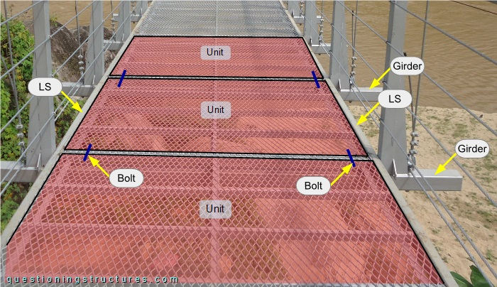 Suspension bridge with expanded steel grating