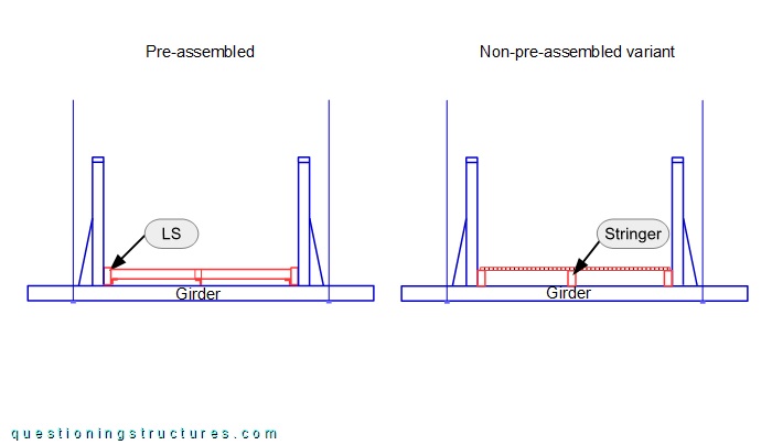 Suspension bridge cross-sections showing two different deck systems