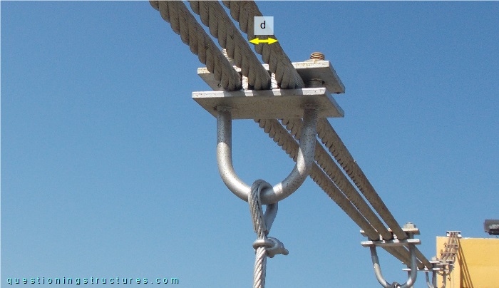 Main cable of a pedestrian suspension bridge