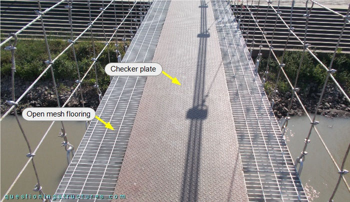 Steel deck of a pedestrian suspension bridge