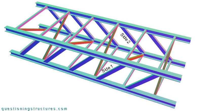 Three dimensional drawing of a truss girder