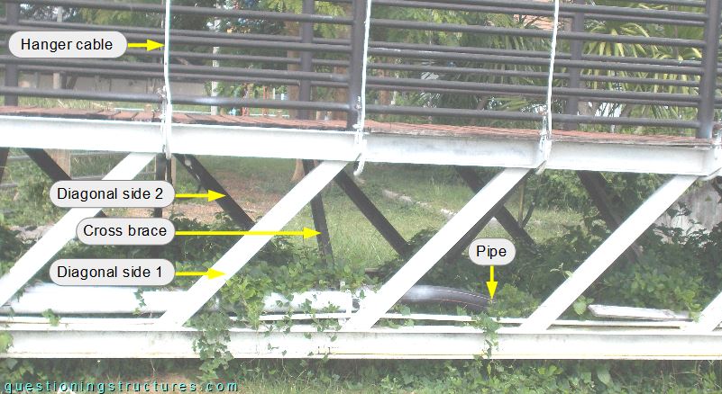  Truss girder of a pedestrian suspension bridge