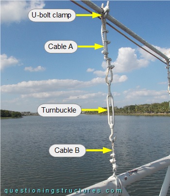 Hanger made of two cables and a turnbuckle.