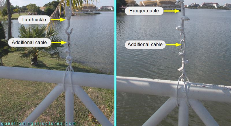 Connection between hanger cables and half through truss girder using additional cables.